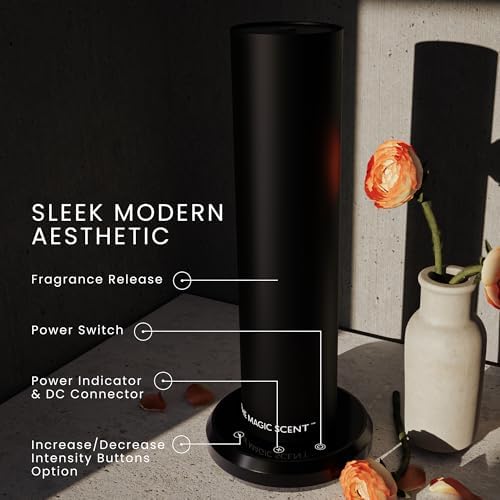 The Magic Scent Smart Diffuser, Scent Diffusers for Home, Hotels, Business - Image 4