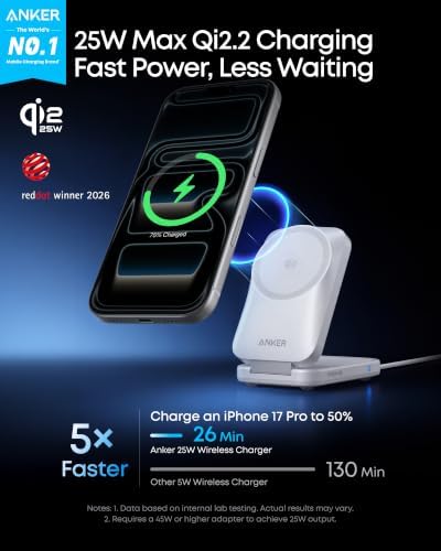 Anker Prime 25W Qi2.2-Certified Palm-Sized 3-in-1 Foldable MagSafe Charger - Image 2