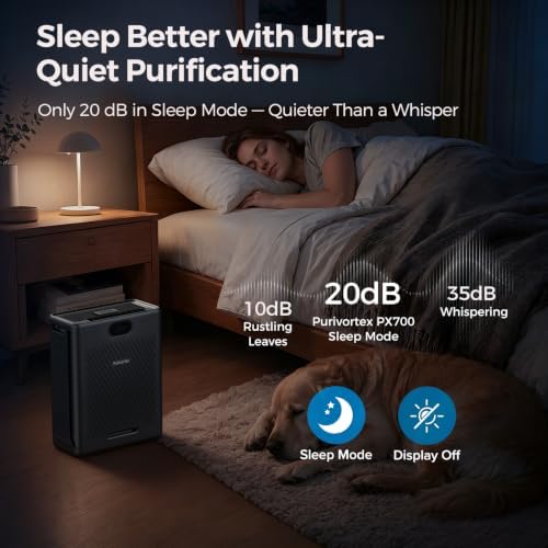 Purivortex HEPA Air Purifiers for Home Pets, Up to 2,640 Sq Ft, PX700 Black - Image 6