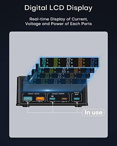 Charging Station, 160W 5-Port USB C with 65W PD, QC3.0, Wireless Charger, LCD Display for MacBook, Laptop, iPad, iPhone, Samsung - Image 4
