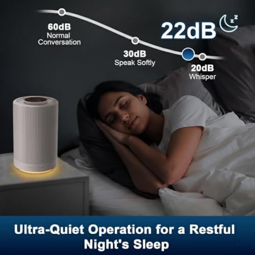 JF100 Air Purifiers for Home bedroom Coverage 450 sqft, HEPA Air Purifier with Brushless Motor, 22 dB Quiet Air cleaner for 99.97% Dust Smoke Odor Pollen Pets Hair Dander, Night Light, White - Image 4