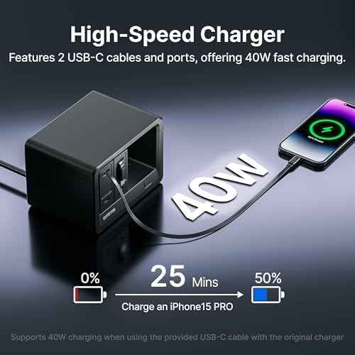 Gitryin 10-in-1 Desktop Charging Station, 6 AC, 80W Retractable GaN Charger - Image 2