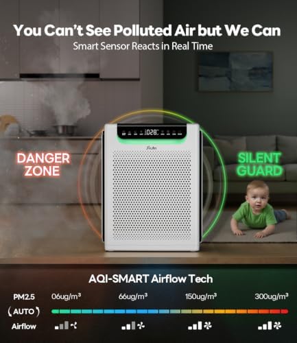Air Purifiers for Home Large Room, Cover Up to 2600 Ft² with Washable Filters, Powerful Turbo Mode, PM2.5 Air Quality Display, 22dB Sleep Mode, Air Cleaner for Pets Hair, Smoke, Odors, HAP607, White - Image 5