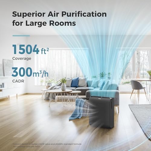 AROEVE Air Purifiers for Bedroom Home Large Room Up to 1504 Ft², 5 Layer Filter for Smoke Pollen Allergies Pet Dander Odor, Air Quality Monitor, Sleep Mode, Timer for Office, Dorm, Kitchen, MK07 Black - Image 2