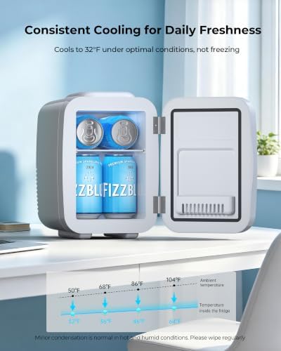 BEICHEN Mini Fridge 4 Liter/6 Can Portable Compact Refrigerator - Image 5