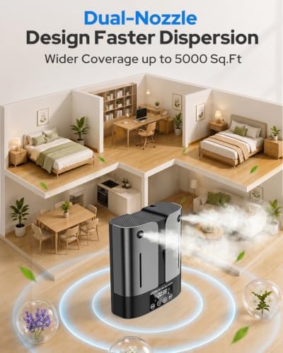 Waterless Essential Oil Diffuser, Two-Nozzles Scent Diffuser, 5000 Sq.Ft Waterless Diffuser, Wireless App Control, No-Noise Work, Suitable for Large Room/Home/Hotel/Office, 320 ml - Image 3