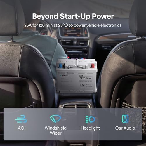 Renogy 12V 70Ah AGM Car Battery H6, Group 48 Start and Stop Automotive Battery with 720 CCA, 120RC, Reliable Power for Cars, SUVs, Trucks, and Marine Starting - Image 3