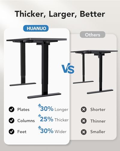 HUANUO 71 x 35 Inch Large Electric Standing Desk, Brushless Motor, Black - Image 5