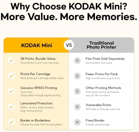 KODAK Mini 3 Retro 3x3 Portable Photo Printer, 38 Sheets Gift Bundle, White - Image 2