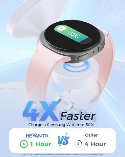 Hevanto 3 in 1 Wireless Charger for Samsung Galaxy, 15W MagSafe Charging - Image 3