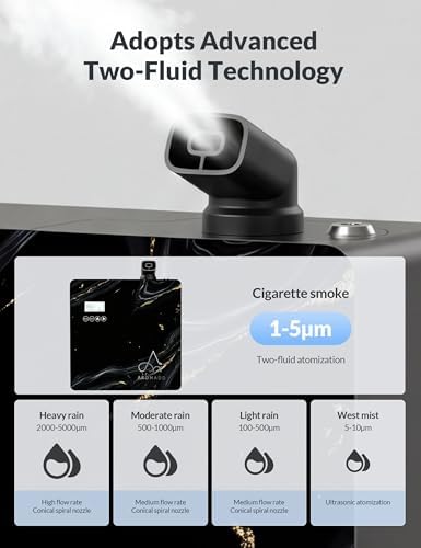 2026 Upgraded 3500 Sq.Ft HVAC Scent Diffuser for Home - Image 5