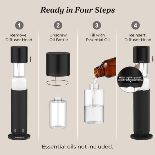URPOWER Waterless Essential Oil Diffuser 120ml for Home, Hotel & Office - Image 6