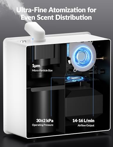2026 Upgraded 3500 Sq.Ft HVAC Scent Diffuser for Home - Image 5