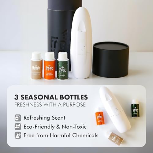 California Fresh Home Plug in Waterless Smart Diffuser – App-Controlled Refillable Wall Diffuser for Home & Office - Up to 3000 Sq FT Coverage - with 3 Diffuser Oils - Image 4