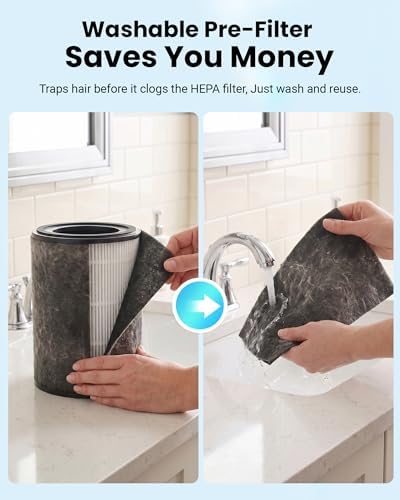 Air Purifiers for Home Pets - Image 3