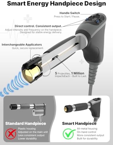 Upgraded Shockwave Therapy Machine with Focal Applicator, FSA or HSA-Eligible Extracorporeal ESWT Shock Wave Therapy Device for Joint and Muscle Pain Relief, Ideal for Home & Clinical - Image 3
