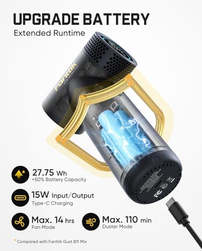 Fanttik Gust B11 Mix Pro 2-in-1 Electric Air Duster & S2 Pro Max Electric Screwdriver - Image 5