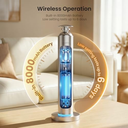 Waterless Aroma Diffuser, 8000mAh Battery Scent Air Machine for Large Room up to 1500 Sq Ft, Cold Air Diffusion Essential Oil Diffuser with App & Remote Control, Quiet Design for Home, Office, Hotel - Image 7