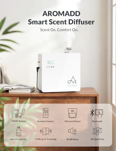 2026 Upgraded 3500 Sq.Ft HVAC Scent Diffuser for Home - Image 2