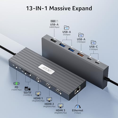 Acer Docking Station 3 Monitors with 3 HDMI, 13-in-1 USB C Hub for Laptop - Image 2