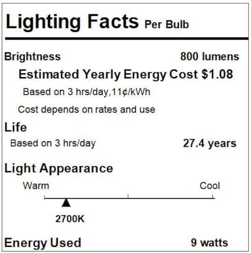 Glass Table Lamps Set of 2, Modern Bedside Lamps for Bedrooms with 3-Way Dimmable Touch Control Nightstand Lamp with White Lampshade USB A+C Ports, 27.5" Large Lamps for Living Room Decor, Champagne - Image 7