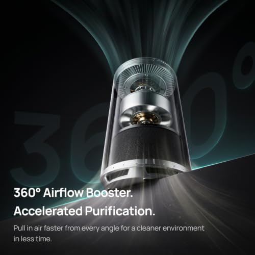 DREO Smart Air Purifier With RGBIC Light,Home Air Cleaner with Wi-Fi/Voice/Alexa, 4 Speeds & Auto/Turbo/HEPA Sleep Modes for Smoke, Dust, Pollen, Odor, PM2.5 Quality Monitor, DREO 530S, DR-HAP010S - Image 4