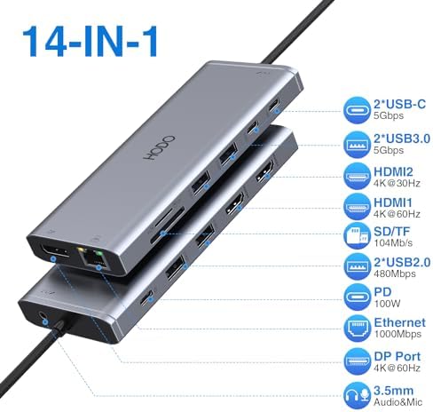 USB C Docking Station Dual Monitor for HP,Laptop Docking Station 3 Monitors - Image 2