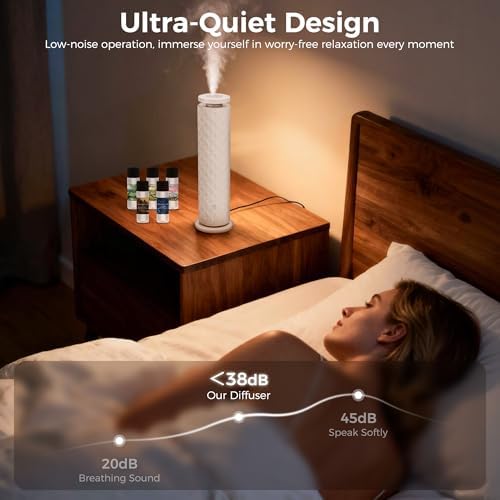 Hotel Scent Diffuser, Waterless Scent Diffuser for Home, Quiet Operation, Suitable for Living Rooms, Offices, and Hotels,Contains Five Aromatherapy Essential Oils，White - Image 4
