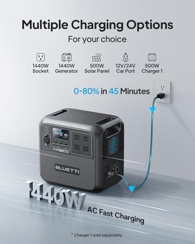 BLUETTI AC180 Portable Power Station 1152Wh 1800W LiFePO4 Solar Generator - Image 4