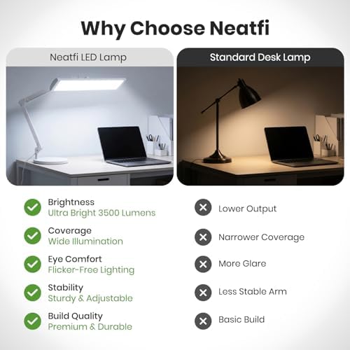 Neatfi Ultra 3,500 Lumens LED Desk Lamp with Base– 45W, 270 SMD LEDs, Shadow-Free | Adjustable Brightness | Non-Flickering Task Light for Nail, Craft & Office (White-3, 26-Inch Wide Shade) - Image 5