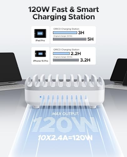 ORICO 10-Port Charging Station, 120W Max Output USB Charger Dock, White - Image 2