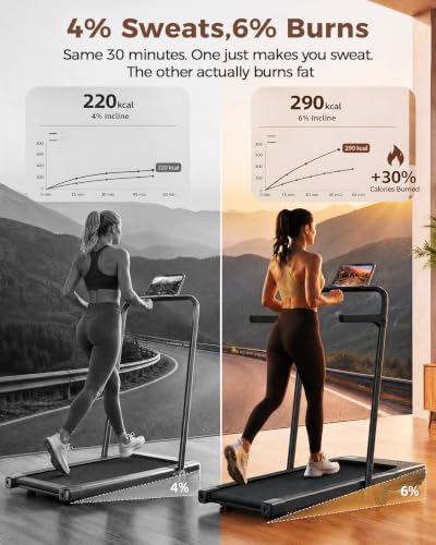 Superun Walking Pad with 6% Incline, 2.5HP Treadmill, 0.6-3.8 MPH, 300 lbs - Image 3