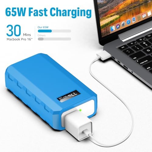 SinKeu Power Bank, 24000mAh with 110V AC Outlet Portable Laptop Battery Bank, 65Watt Portable Power Charger for iPhone 15, Outdoor Camping and Home Office Hurricane Emergency - Image 5