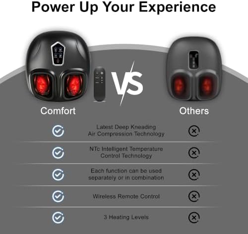 LEERCON Shiatsu Foot Massager with Heat for Plantar Fasciitis Neuropathy - Image 4