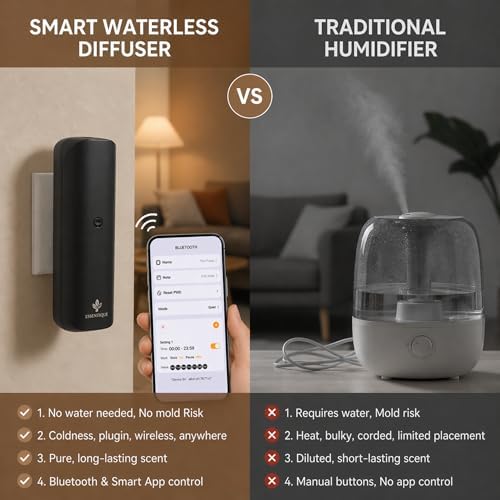 Plug-in Waterless Diffuser - Cold Air Scent Machine, Black - Image 4