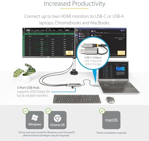 StarTech USB-C/A Dual-HDMI Adapter, 4K 30Hz and 1080p, 3X USB-A 5Gbps Hub - Image 2