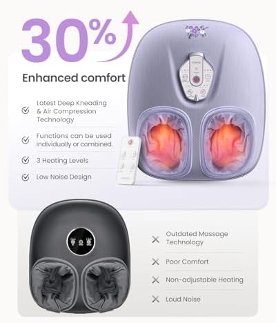 RENPHO Shiatsu Foot Massager with Heat & Kneading for Plantar Fasciitis - Image 4