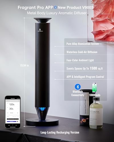 AROMASOUL Alloy Edition Scent Machine, Hotel‑Grade Waterless Diffuser - Image 2