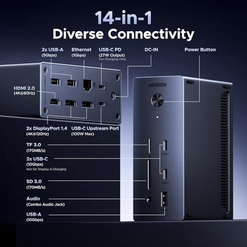 UGREEN USB C Docking Station Triple Monitor, 2xDP+HDMI, Only for Win Host - Image 2