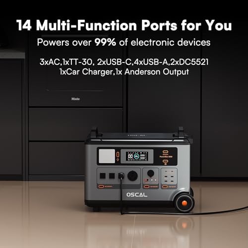 PowerMax 3600SE Solar Power Generator 3600W Power Station - Image 5