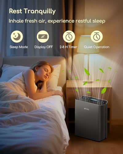 Afloia Air Purifier for Home & Bedroom, 2,000 ft², PM2.5 Monitor - Image 4