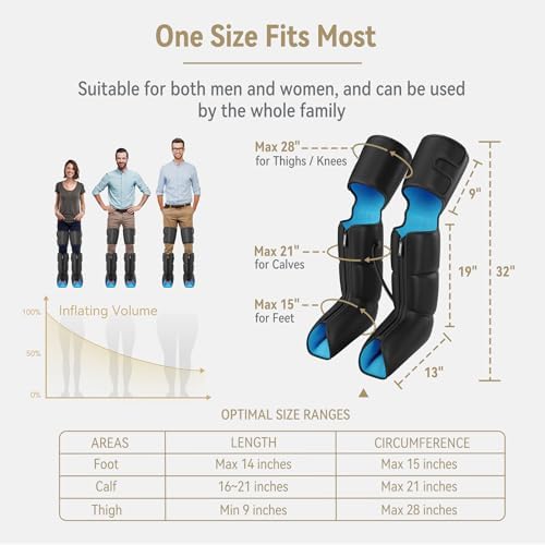 FIT KING Air Compression Leg and Foot Boots Massager for Circulation from Foot to Thigh to Relieve Pain, Swelling, Edema - Pressure Sensor & LCD Display & 3 Timer Optional - Image 6