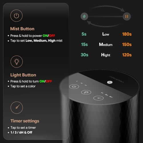 Airversa RD2 Waterless Diffuser for Essential Oil for Home, Room, Black - Image 3