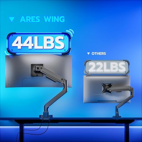 ARES WING Ultrawide Monitor Desk Arm with USB A/C for 17 to 49 Inch Screen - Image 2