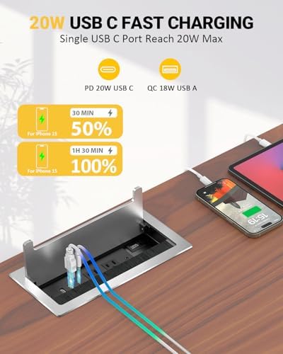 Kungfuking Conference Table Power Hub, Outlet Multimedia Connectivity Box with 1 HDMI + 1 RJ45 + 20W USB C + 2 USB A + 2 AC Outlets, Heavy Duty Metal Table Top Box for Countertop Office UL Listed - Image 2