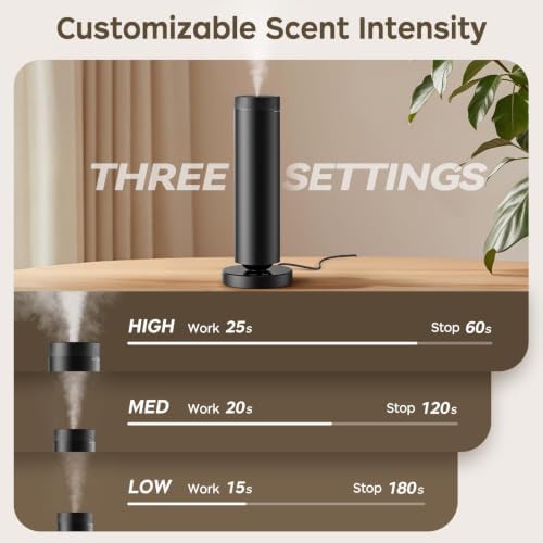 Waterless Diffuser with 3×36ml Hotel Scent Oil Set- Cold Air Scent Diffuser - Image 4