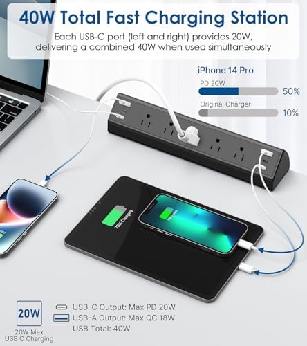 Jgstkcity Desk Clamp Power Strip USB C,40W Total Fast Charging Station,4 PD 20W USB C Ports,Desk Edge Mount Surge Protector,5 Outlets,Fit 1.96" Tabletop Edge,ETL Listed - Image 2
