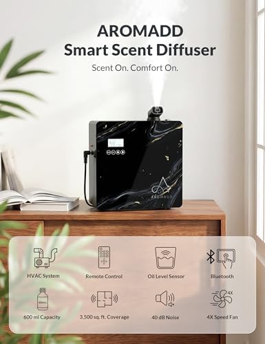 2026 Upgraded 3500 Sq.Ft HVAC Scent Diffuser for Home - Image 2