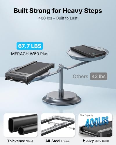 MERACH UltraWalk W60 Walking Pad Treadmill with 12% Auto Incline, Under Desk Walking Pad 400lb Capacity, Max 3.5HP Heavy Duty Walking Pad with Incline for Tall People with BT Speaker, RGB Light & APP - Image 4