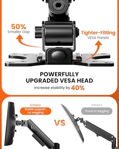 ErGear Dual Monitor Arm, Full Adjustable Monitor Mount for 13–32″ Screens, Fast Install Computer Monitor Stand with Tool-Free VESA Mount, Max Load 19.8 lbs, Max VESA 100x100mm - Image 5